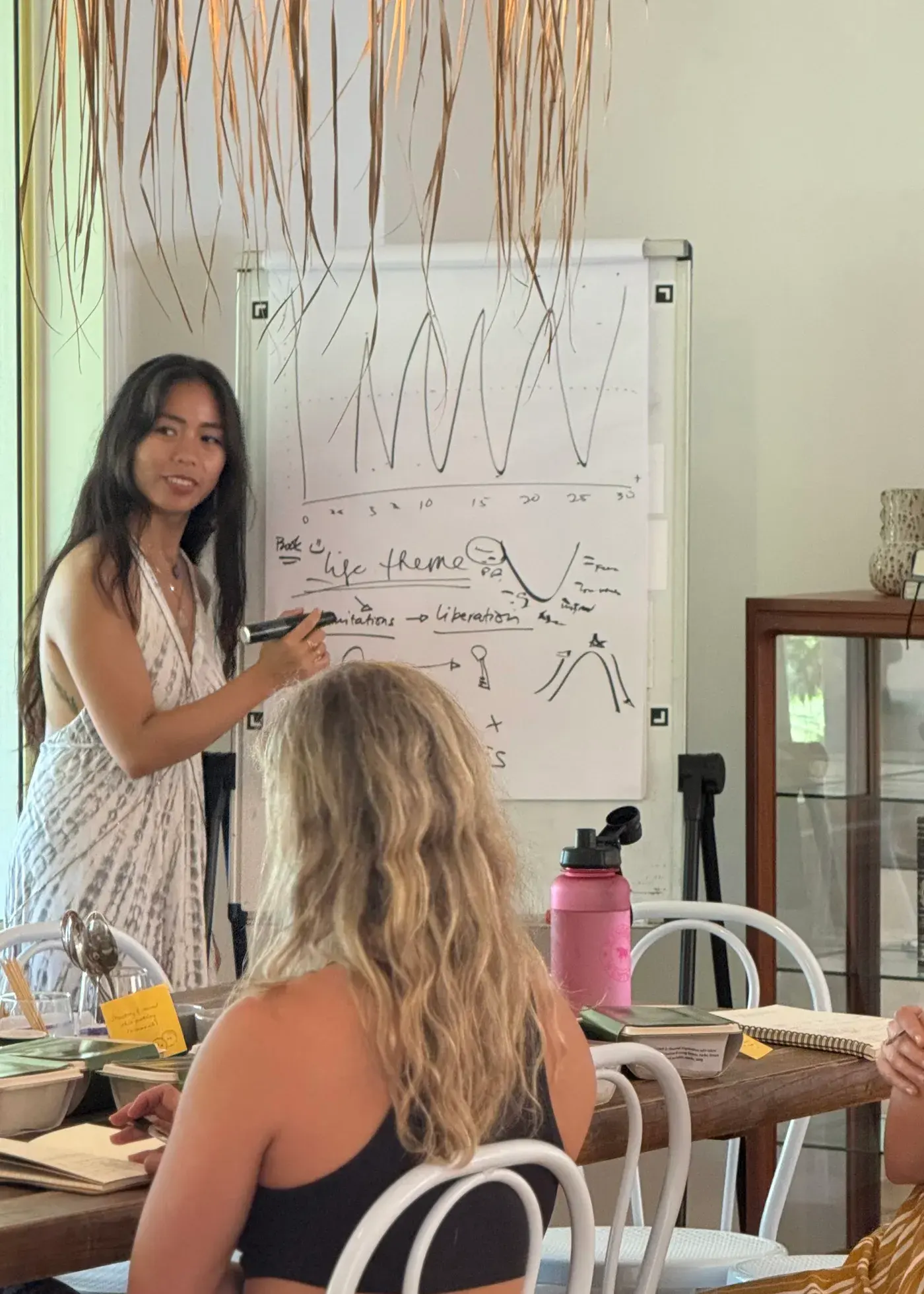 Sarah mapping patterns on the whiteboard with students